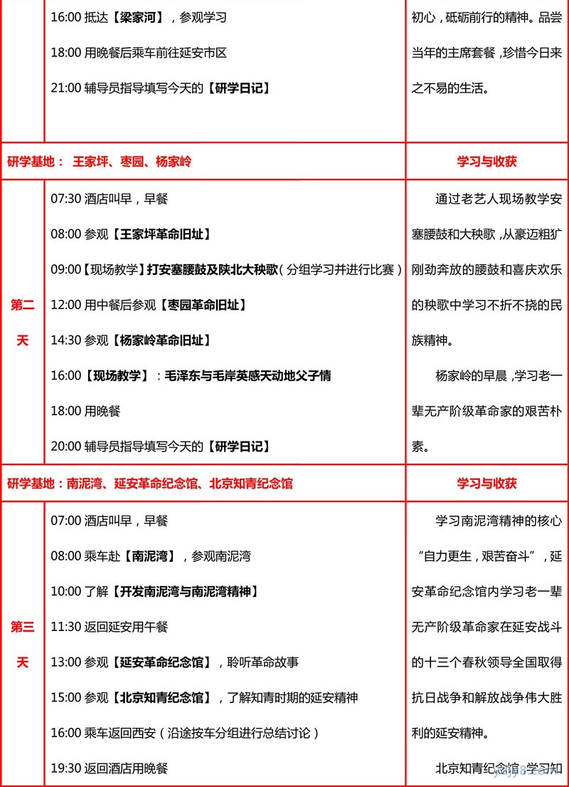 延安+西安雙城聯(lián)動研學(xué)行程安排-17