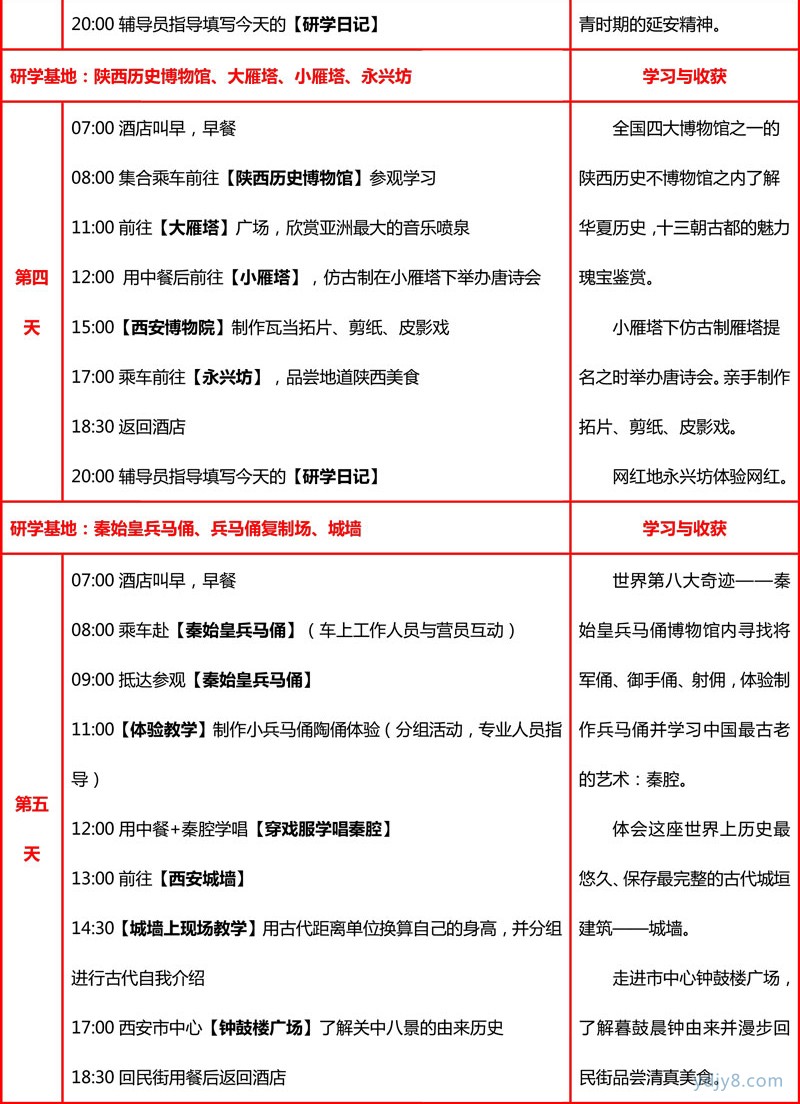 延安+西安雙城聯(lián)動研學(xué)行程安排-18