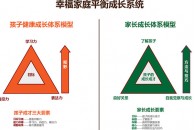 推薦圖