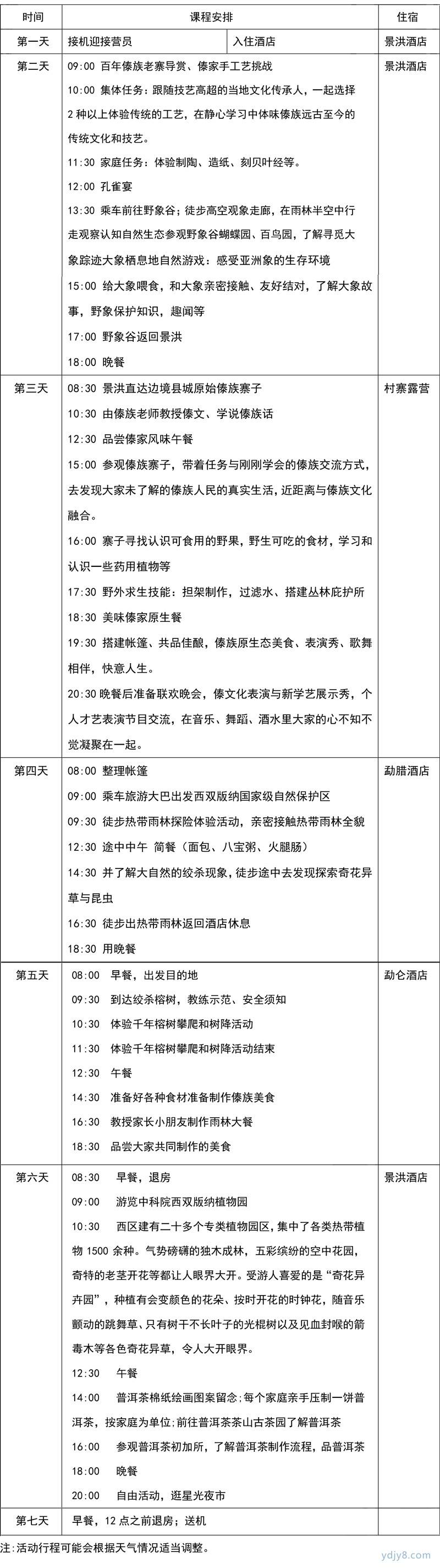 西雙版納熱帶雨林探秘夏令營-10
