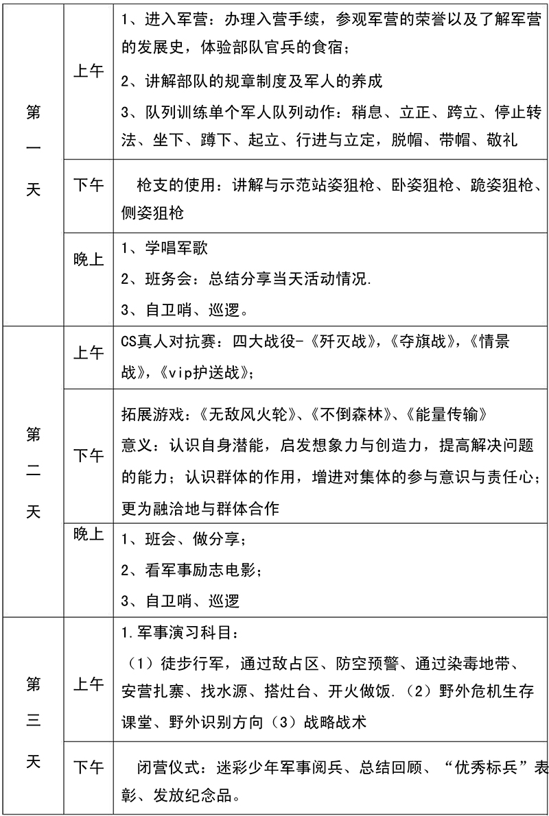 3天小小衛(wèi)士軍事夏令營-源文件-6