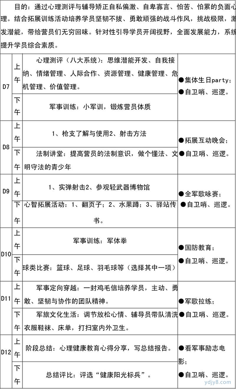 18天好習(xí)慣軍事強(qiáng)化夏令營-7