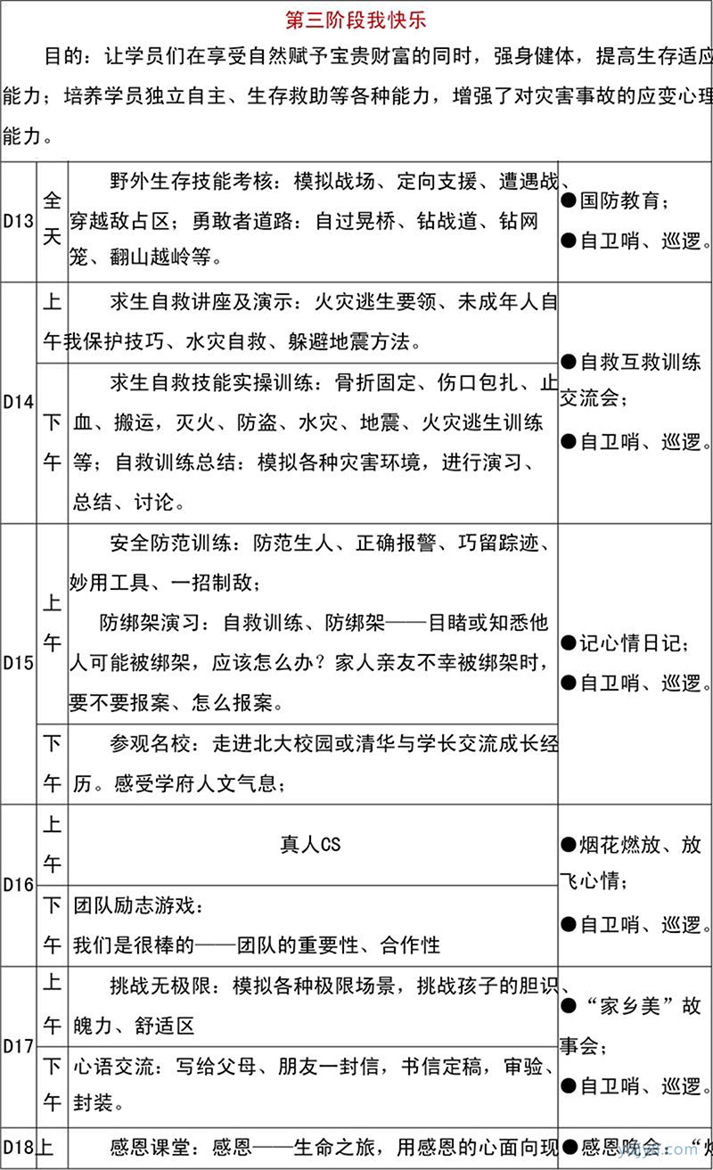 18天好習(xí)慣軍事強(qiáng)化夏令營-8
