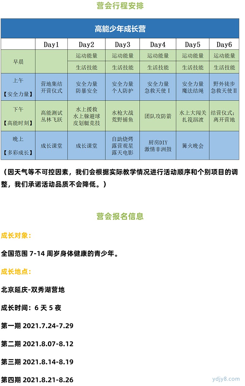 2021高能少年成長夏令營-29