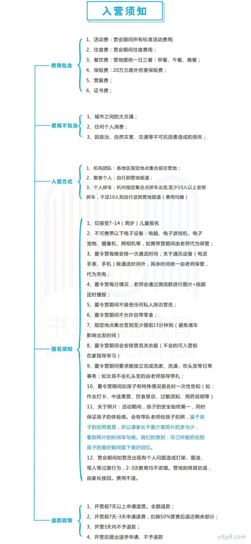 文檔-53