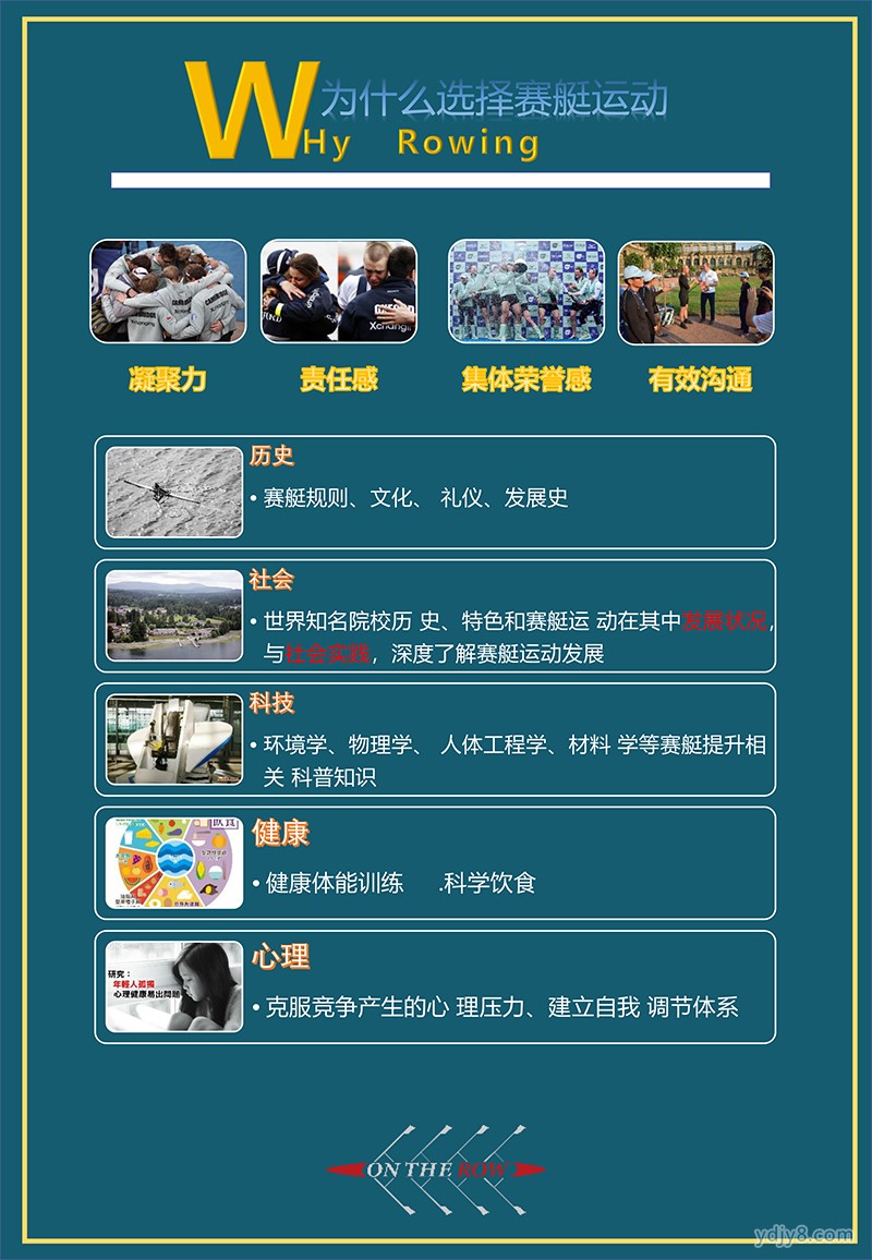 2022青少年夏季訓(xùn)練營(yíng)-7