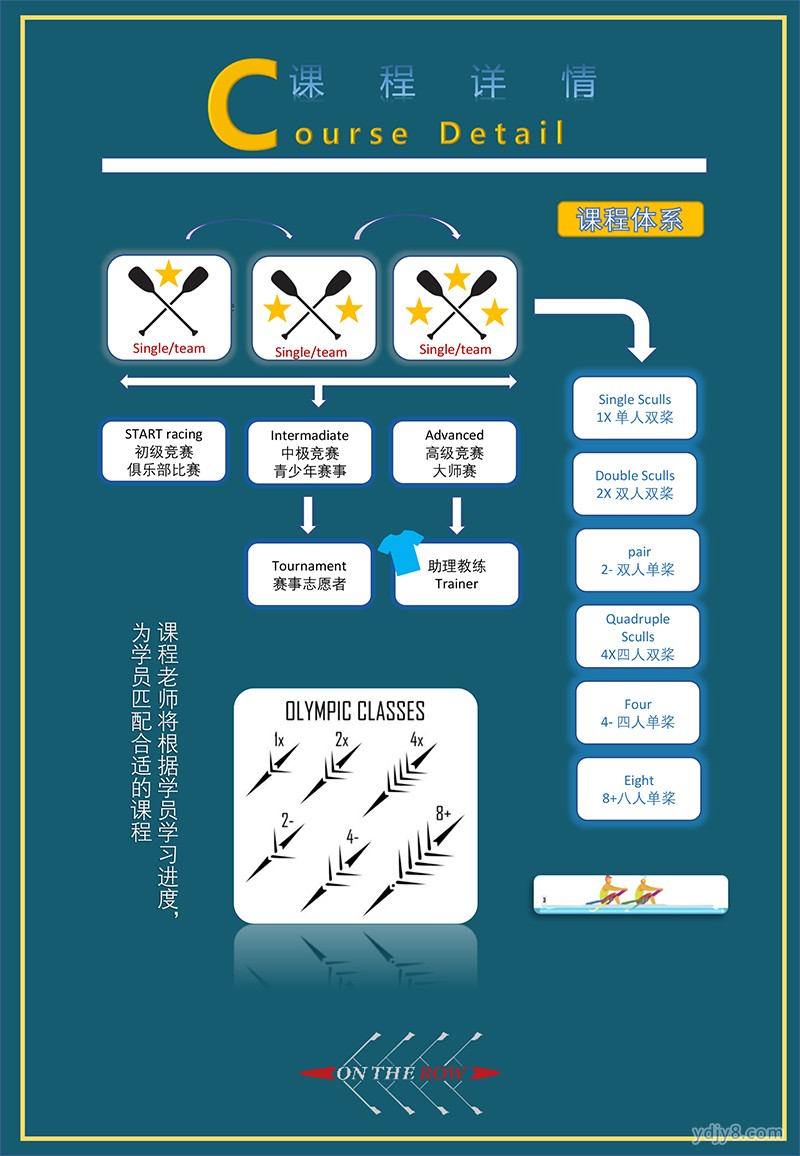 2022青少年夏季訓(xùn)練營(yíng)-14
