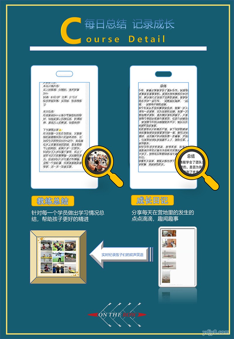 2022青少年夏季訓(xùn)練營(yíng)-16