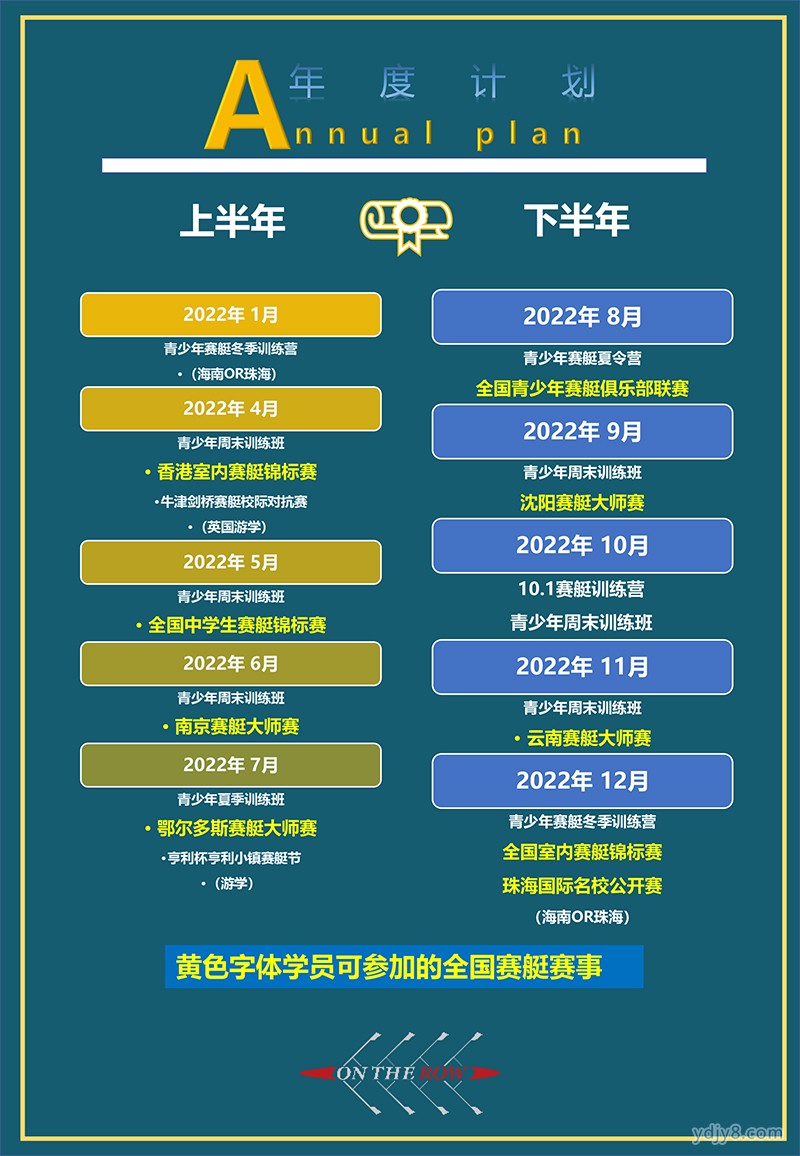 2022青少年夏季訓(xùn)練營(yíng)-18