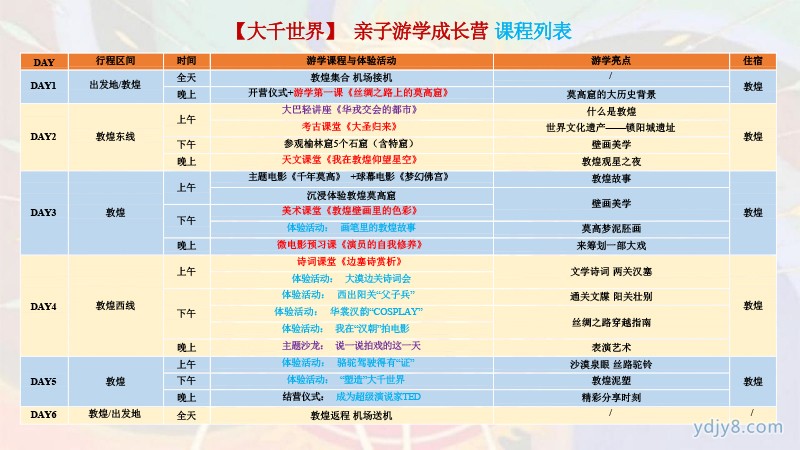 【大千世界】敦煌親子游學6日成長營20220409-5