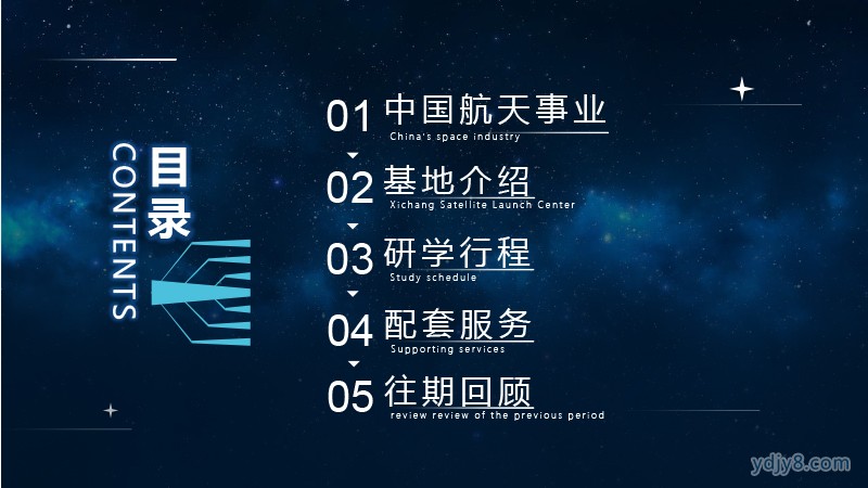 “筑航天 科技?jí)?rdquo;航天夏令營(yíng)2022西昌-2