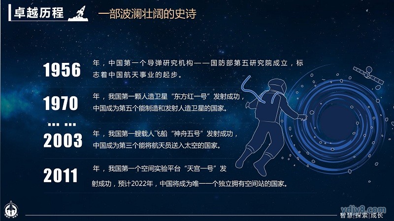 “筑航天 科技?jí)?rdquo;航天夏令營(yíng)2022西昌-4