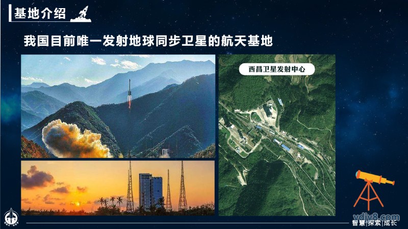 “筑航天 科技?jí)?rdquo;航天夏令營(yíng)2022西昌-6
