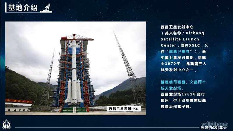 “筑航天 科技?jí)?rdquo;航天夏令營(yíng)2022西昌-7