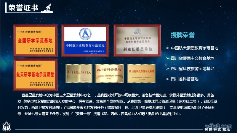 “筑航天 科技?jí)?rdquo;航天夏令營(yíng)2022西昌-8