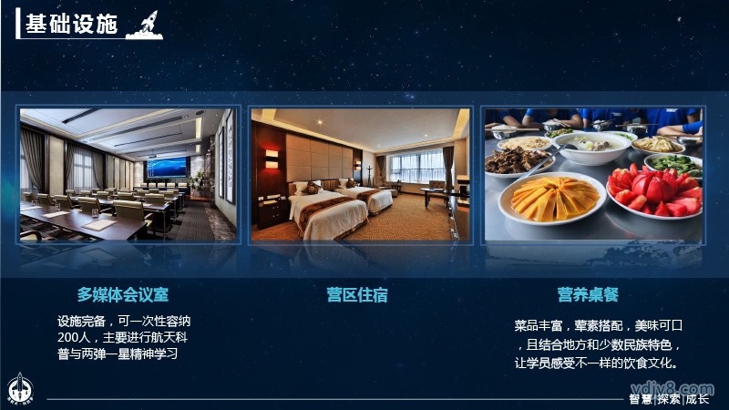 “筑航天 科技?jí)?rdquo;航天夏令營(yíng)2022西昌-10