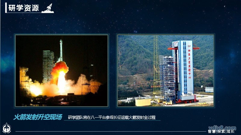 “筑航天 科技?jí)?rdquo;航天夏令營(yíng)2022西昌-11