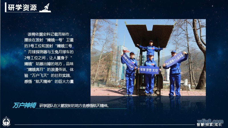 “筑航天 科技?jí)?rdquo;航天夏令營(yíng)2022西昌-13