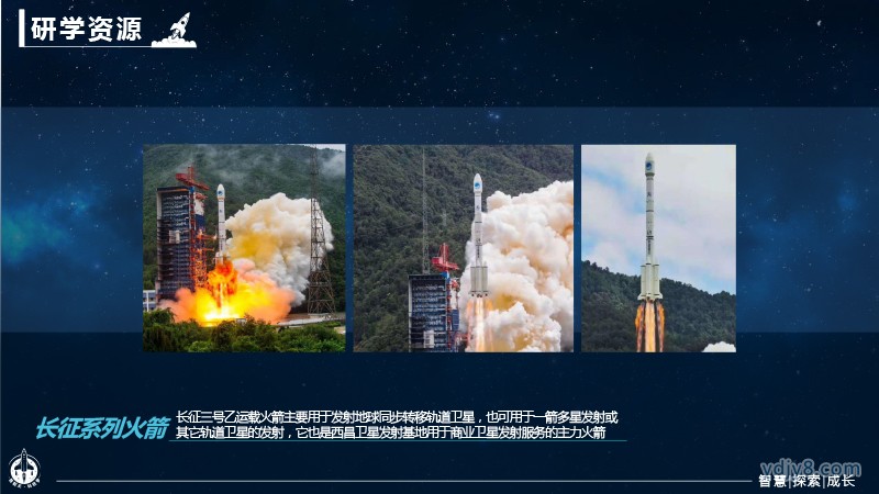 “筑航天 科技?jí)?rdquo;航天夏令營(yíng)2022西昌-16