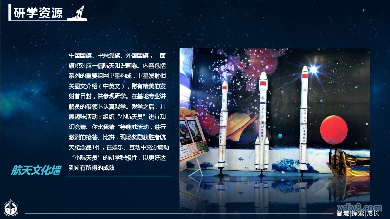 “筑航天 科技?jí)?rdquo;航天夏令營(yíng)2022西昌-17