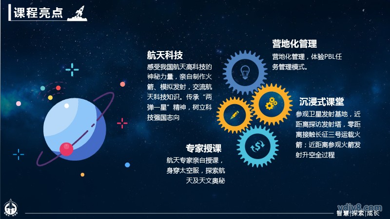 “筑航天 科技?jí)?rdquo;航天夏令營(yíng)2022西昌-22