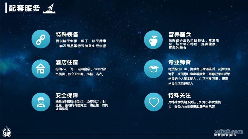 “筑航天 科技?jí)?rdquo;航天夏令營(yíng)2022西昌-32