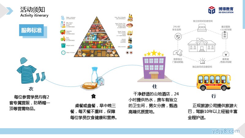 2022夏令營西嶺印象自然科考研學(xué)營7天-22