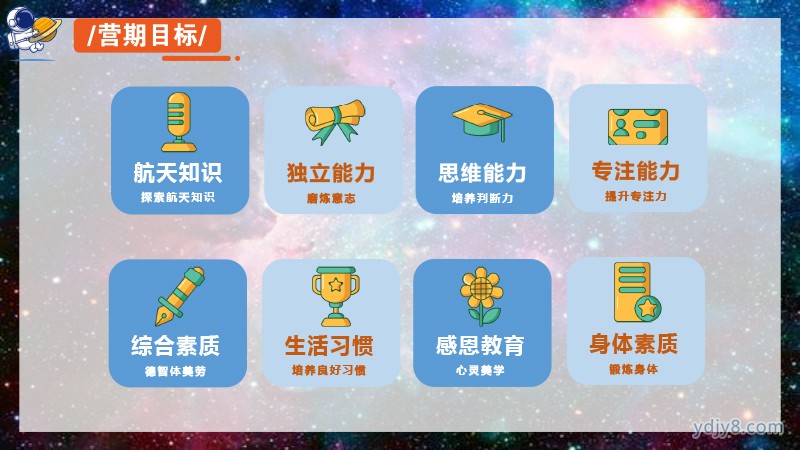 未來之星 小小宇航員夏令營5天4晚20220517-4