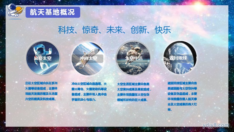 未來之星 小小宇航員夏令營5天4晚20220517-7