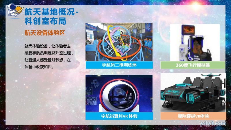 未來之星 小小宇航員夏令營5天4晚20220517-14