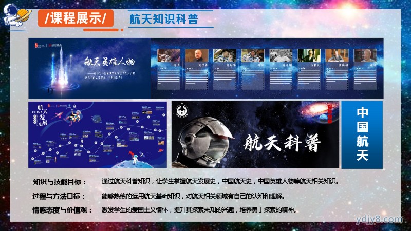 未來之星 小小宇航員夏令營5天4晚20220517-24