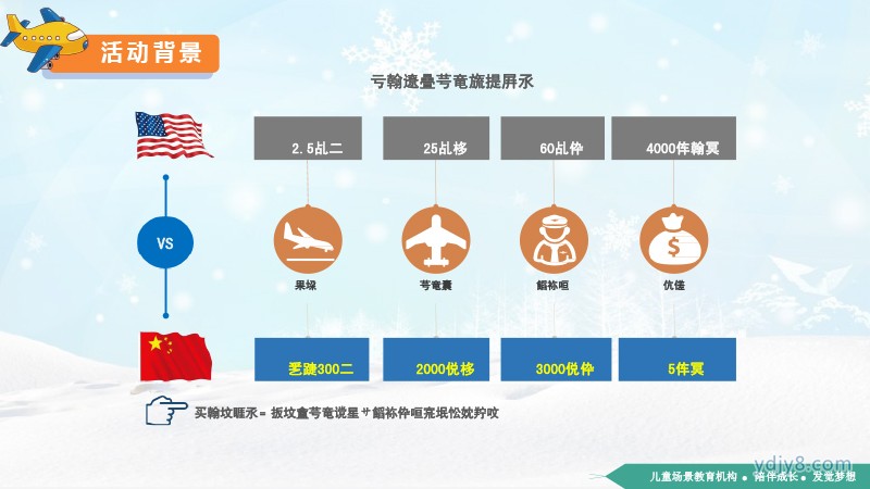 雛鷹計劃航空營夏令營2022(1)-6