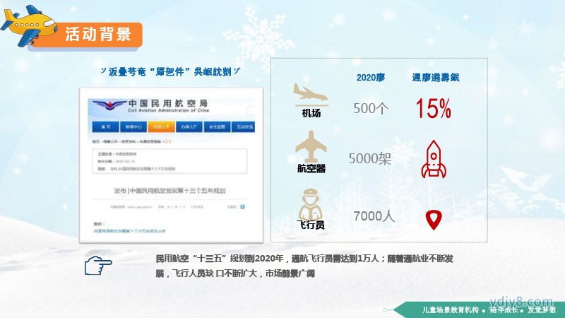 雛鷹計劃航空營夏令營2022(1)-7