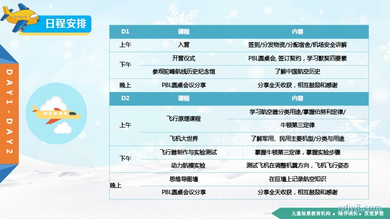 雛鷹計劃航空營夏令營2022(1)-14