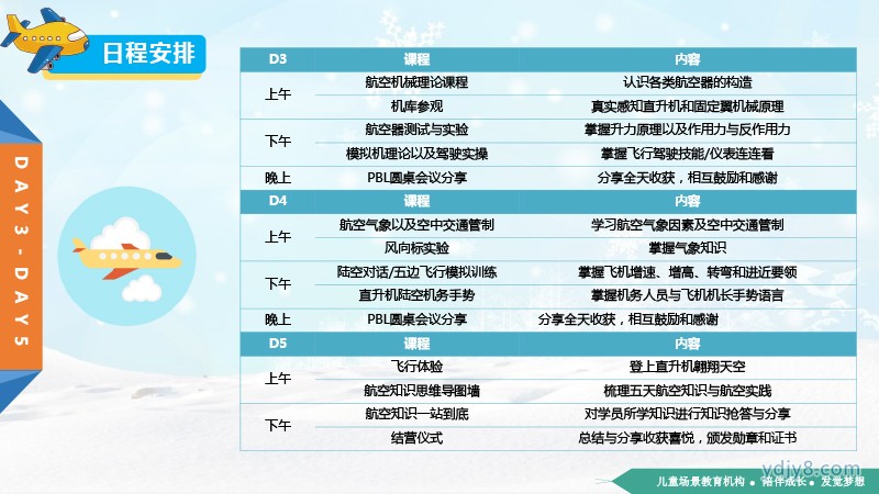 雛鷹計劃航空營夏令營2022(1)-15