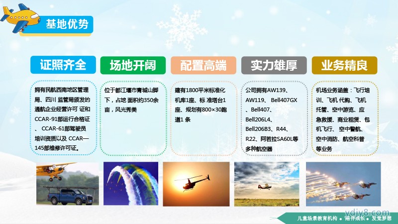 雛鷹計劃航空營夏令營2022(1)-18