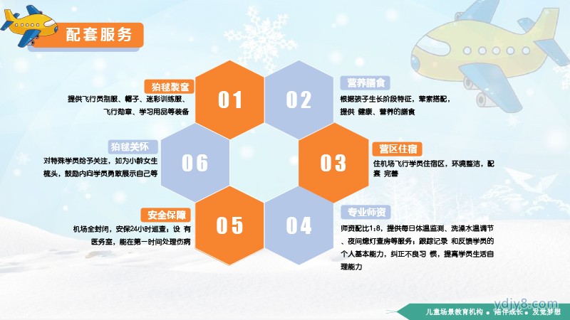 雛鷹計劃航空營夏令營2022(1)-32
