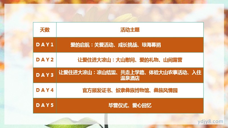 小小關(guān)愛善行涼山2022夏令營-16