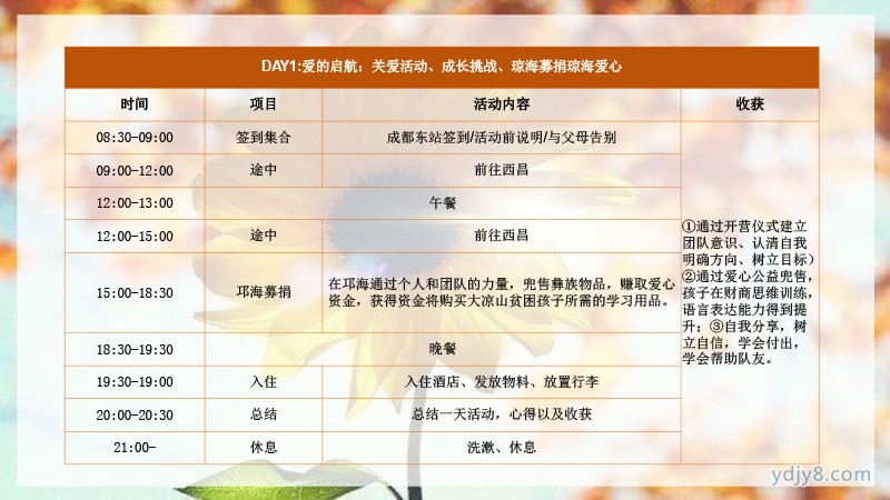 小小關(guān)愛善行涼山2022夏令營-17