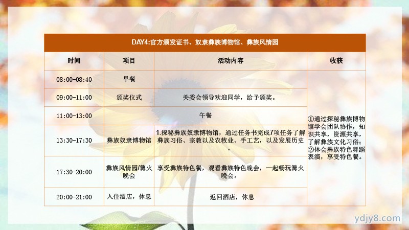 小小關(guān)愛善行涼山2022夏令營-32