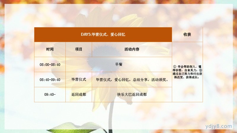 小小關(guān)愛善行涼山2022夏令營-36