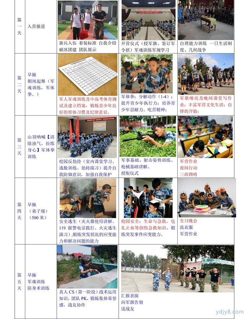 2022年北京西點第17屆軍事夏令營5天課程(1)-5