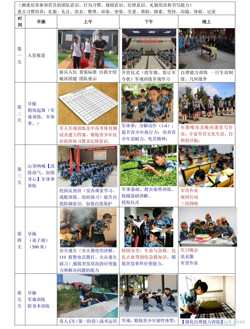 2022年北京西點第17屆軍事夏令營8天課程(1)-5