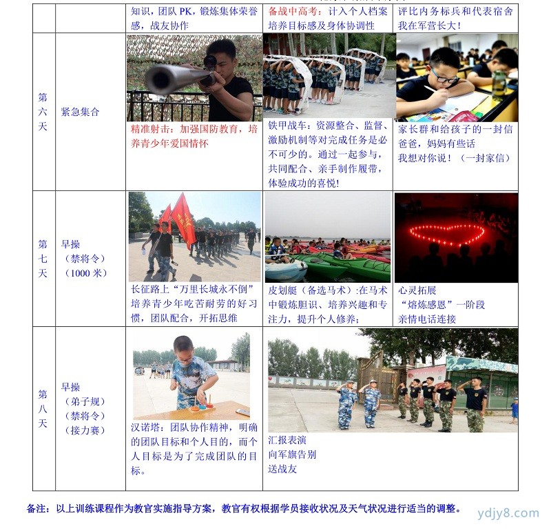 2022年北京西點第17屆軍事夏令營8天課程(1)-6