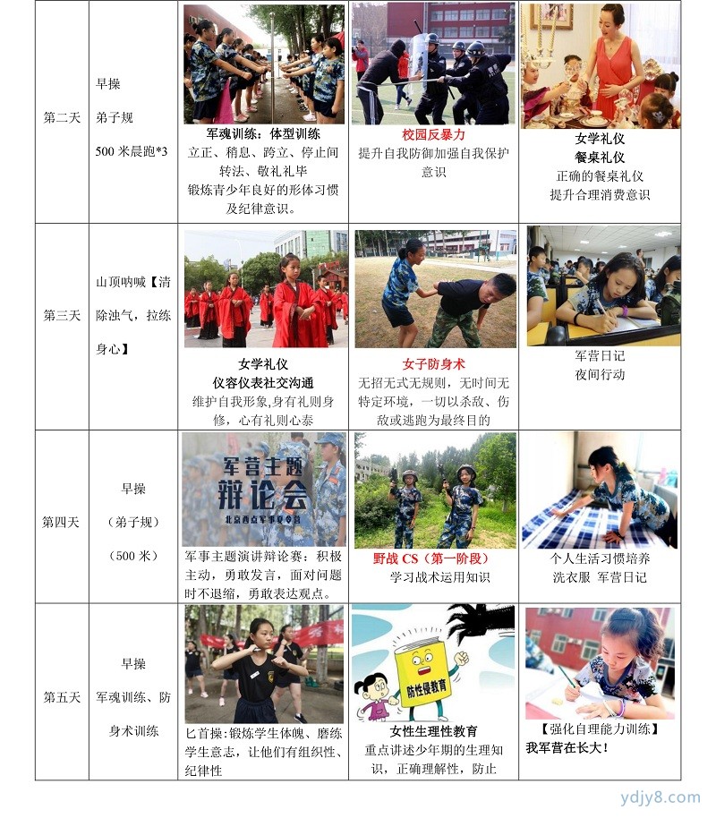 2022北京西點(diǎn)第17屆軍事夏令營女子鳳凰營-6