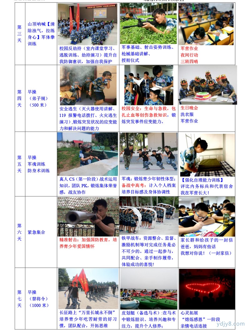 2022年北京西點第17屆軍事夏令營15天課程-6