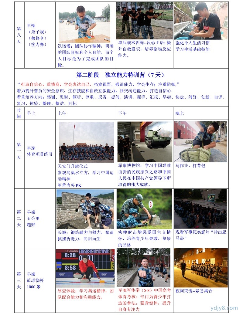 2022年北京西點第17屆軍事夏令營15天課程-7