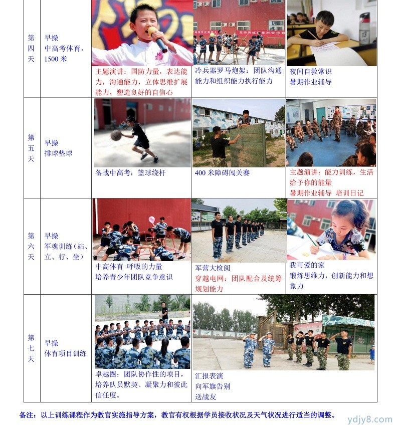 2022年北京西點第17屆軍事夏令營15天課程-8