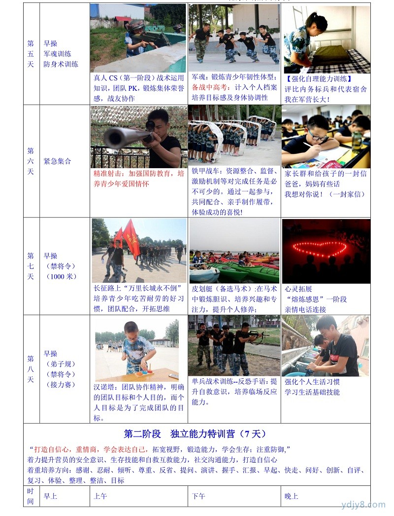 2022年北京西點第17屆軍事夏令營21天課程-6