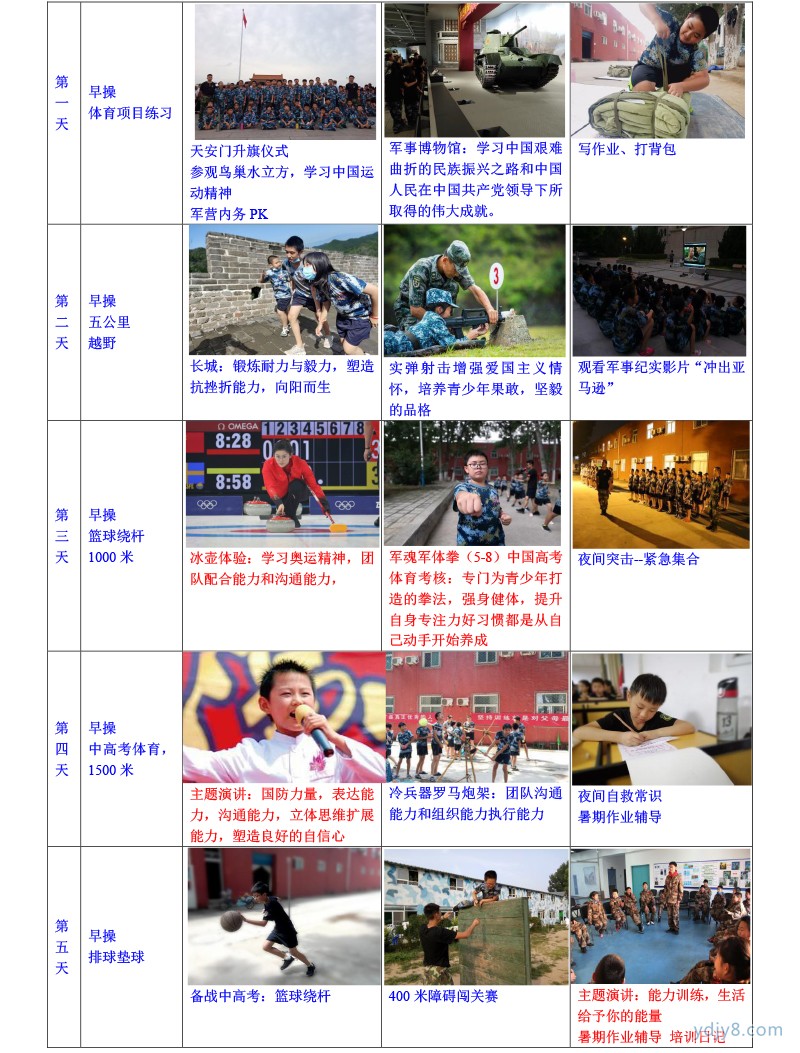 2022年北京西點第17屆軍事夏令營21天課程-7